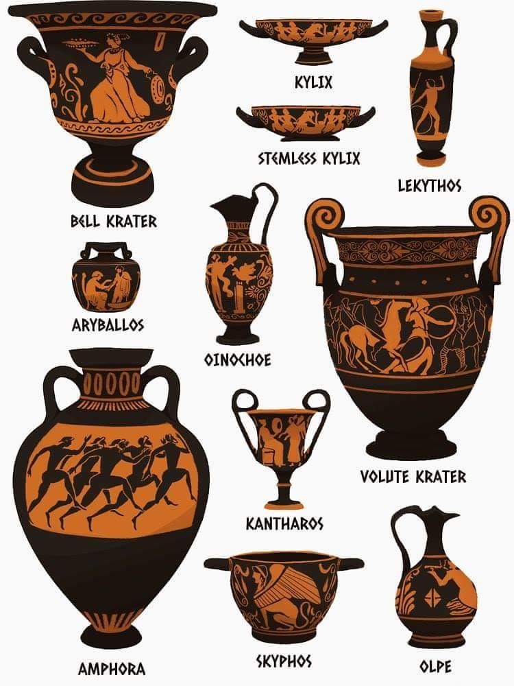 Greek ceramic Art
