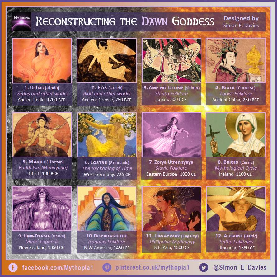 TWELVE DAWN GODDESS ARCHETYPES