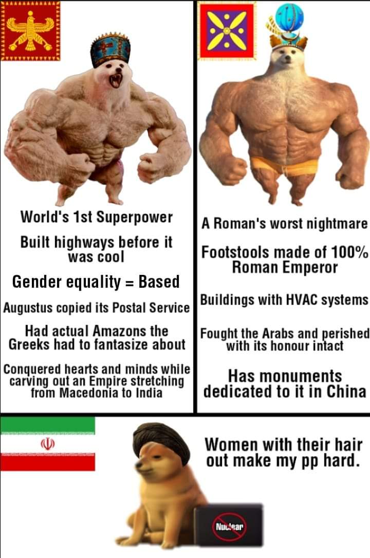 The Achaemenid Persian Empire and the Sassanid Persian Empire