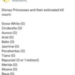 Disney Princesses and their estimated kill count