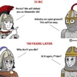 Roman-Persian wars wojak meme