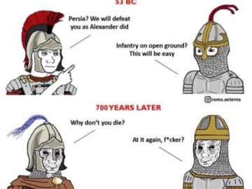 Roman-Persian wars wojak meme