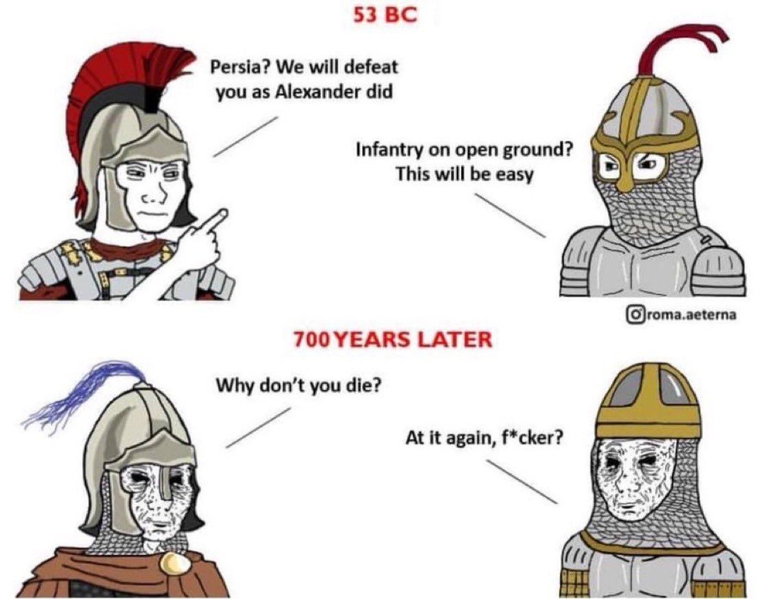 Roman-Persian wars wojak meme