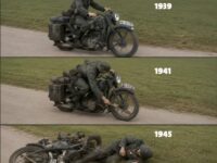 WW2 timeline infographic showing key events from 1939 to 1945