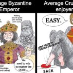Two-panel meme: stressed Byzantine emperor vs smug Crusader pressing SACK button