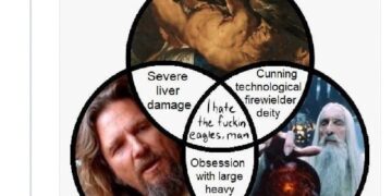 Venn diagram: Prometheus, The Dude, and Saruman all hate eagles