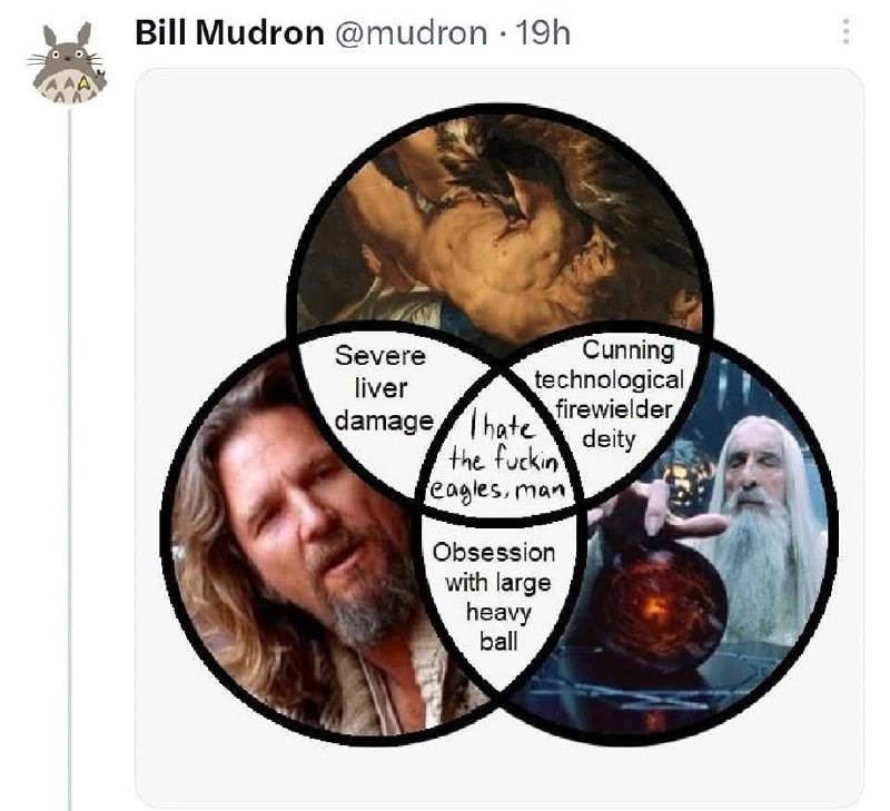 I hate the fuckin eagles man Venn diagram