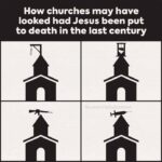 Meme showing church steeples with gallows, guillotine, rifle, and syringe instead of crosses