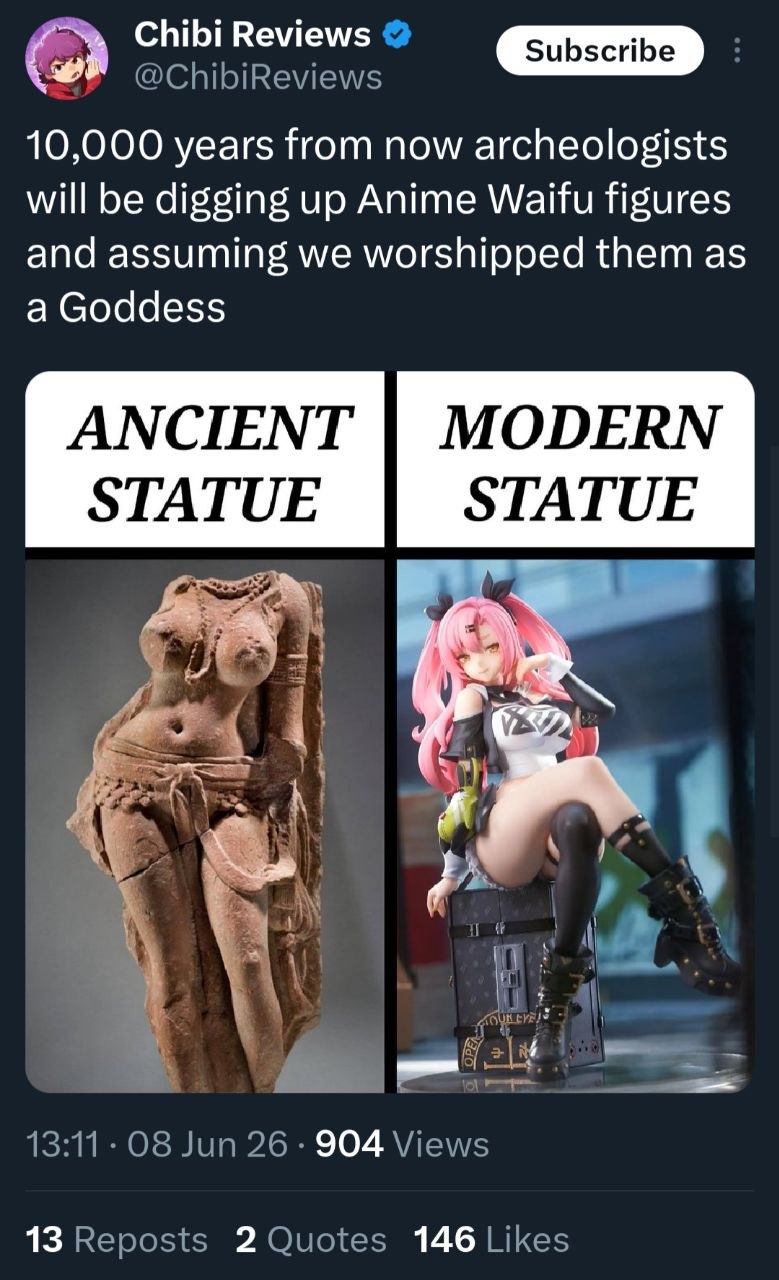 Future Archaeologists Anime Waifu Meme