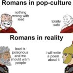 Two panel meme about Romans in pop-culture thinking lead is fine vs Romans in reality knowing it's poisonous