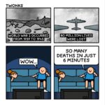 Four-panel comic: WWII documentary captions showing 1939-1945, a viewer thinks it happened in 6 minutes