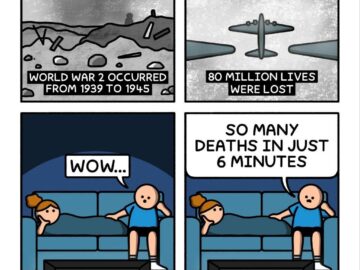 Four-panel comic: WWII documentary captions showing 1939-1945, a viewer thinks it happened in 6 minutes