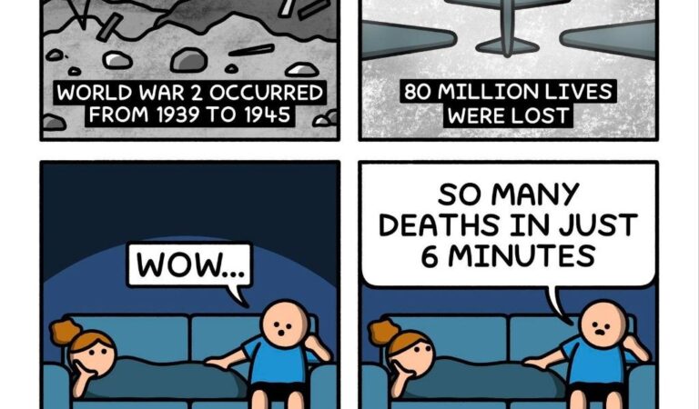 TWONKS — WWII in Just 6 Minutes (1939–1945)