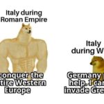 Italy Then vs Now — Roman Empire to WW2 Doge