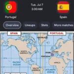 Portugal vs Spain — World Cup or Treaty of Tordesillas?