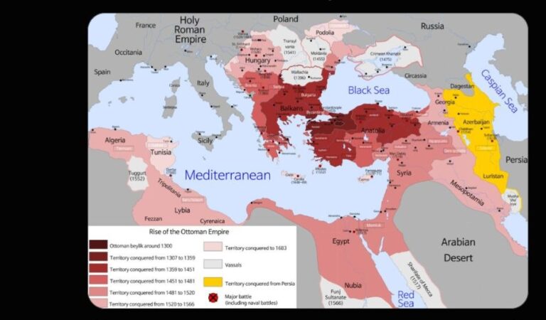 Turkish Colonialism Irony — Templarpilled